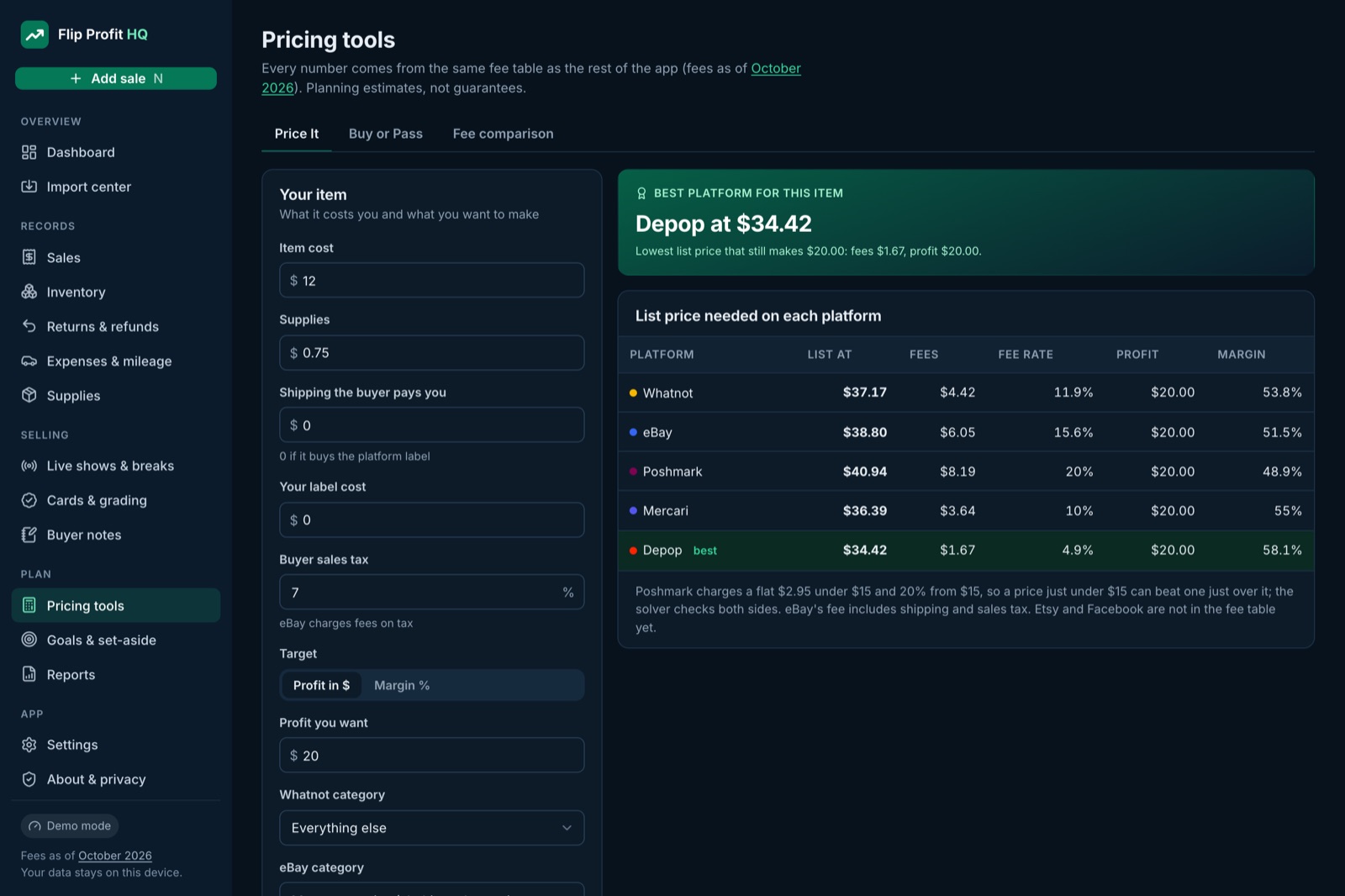 Price It: the list price needed on each platform to make $20 profit, with fees and margin
