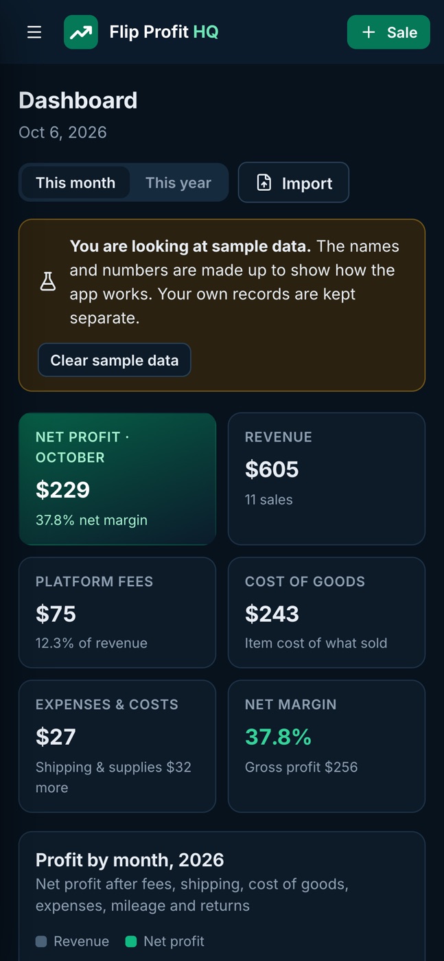 The same dashboard on a phone